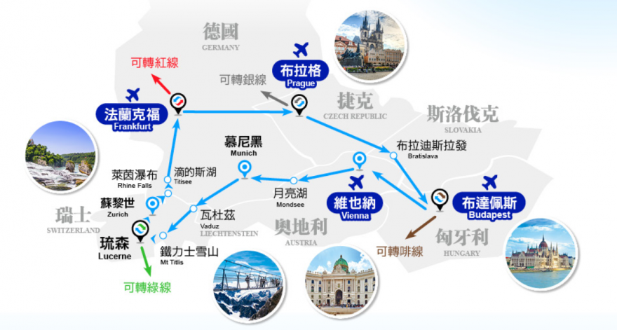 藍線「東歐璀璨」七天