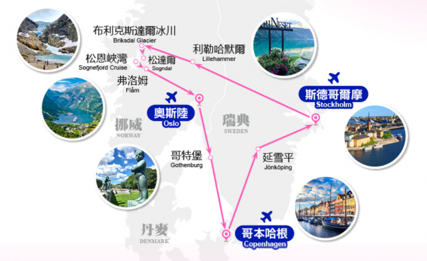 粉線「冰川峽灣」七天